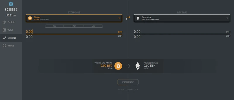 Exodus Wallet Features and Security